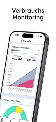SwissZEV screenshot