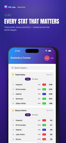 FPL Live: Points, Rank & Stats screenshot