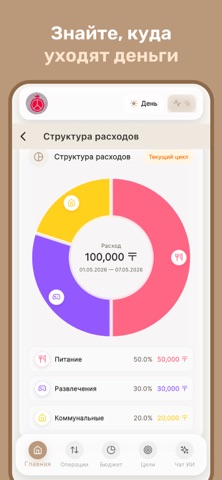 Mybaraka screenshot