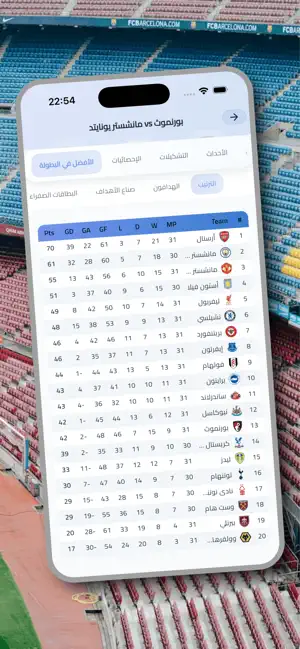 Drama Live: Football Scores iPhone screenshot 5