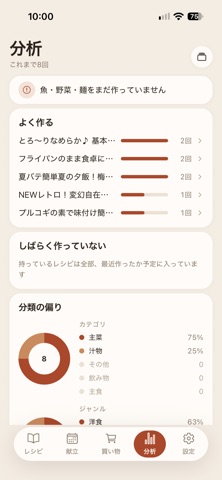 CotoCoto iPhone screenshot