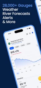 Riffle: River Gauges & Weather screenshot