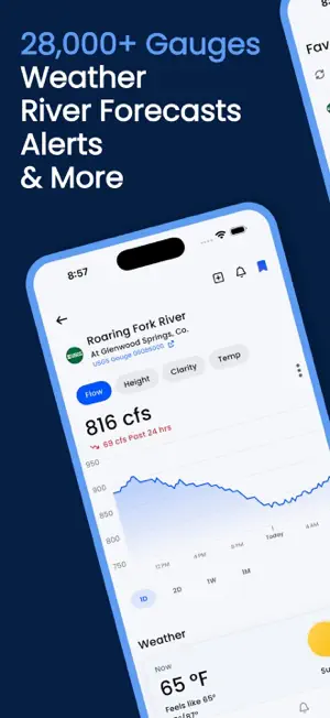 Riffle: River Gauges & Weather screenshot 1