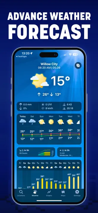 Weather #1 Interactive Widgets : capture d’écran 9 sur 9