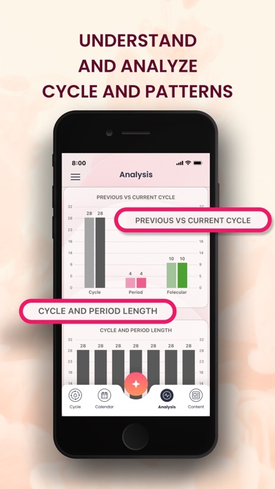 Ovulation & Fertility Tracker Screenshot