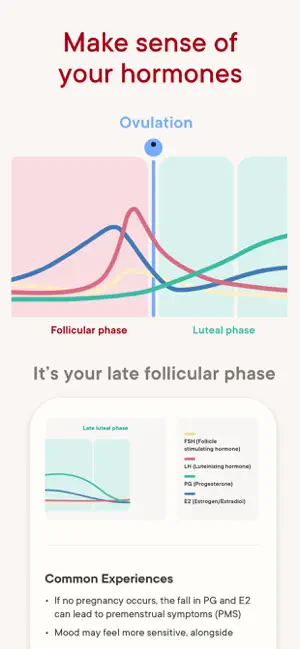 Clue Period & Cycle Tracker iPhone screenshot 5