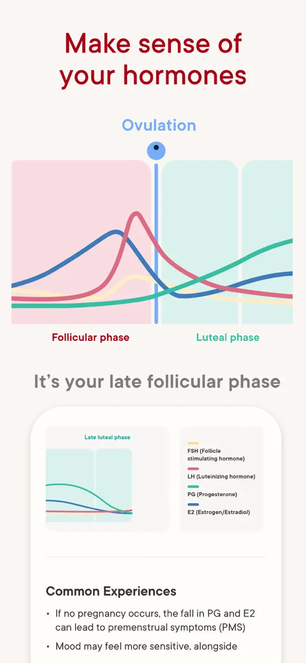 Clue Period & Cycle Tracker screenshot 5
