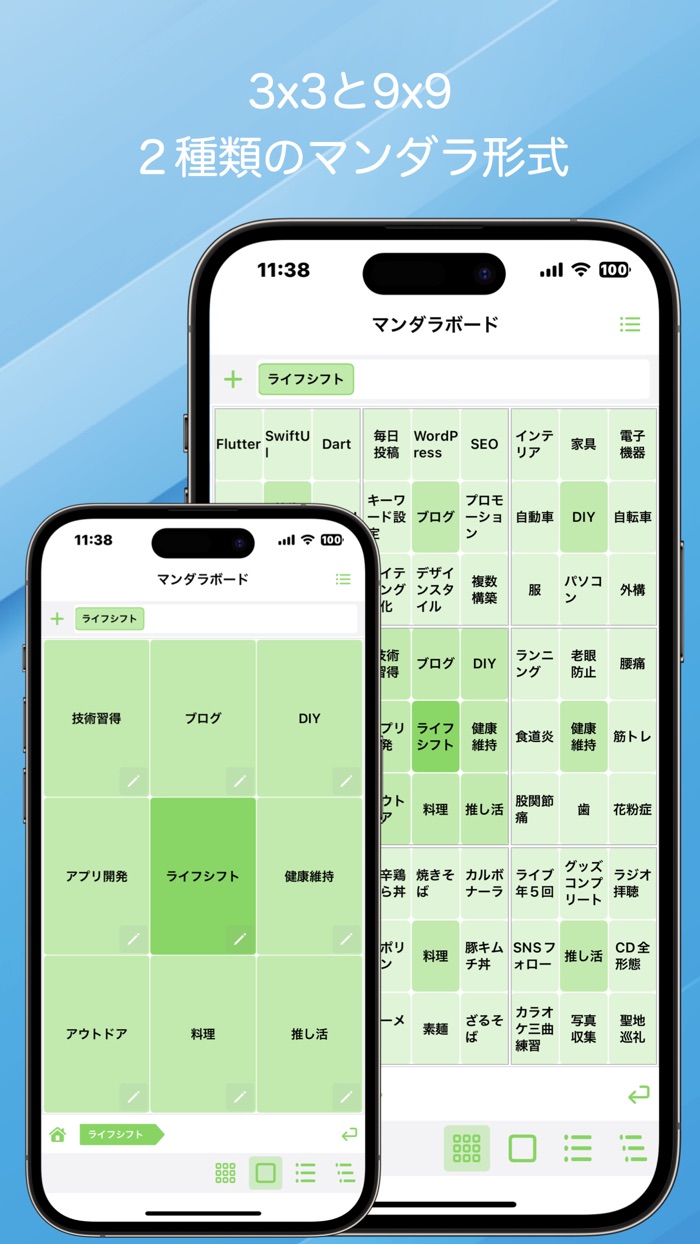マンダラボード  マンダラ形式の目標達成シート