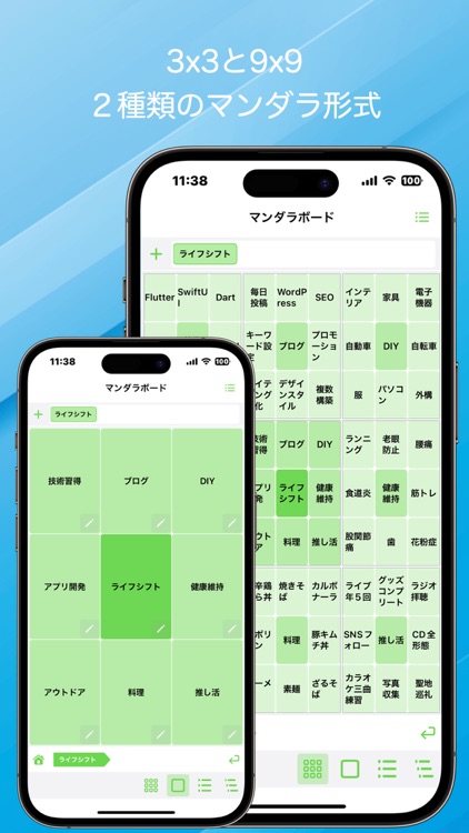 マンダラボード | マンダラ形式の目標達成シート