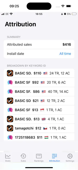 AppBoom: App Sales & ASO Tools screenshot 4