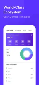 CoinW screenshot #5 for iPhone