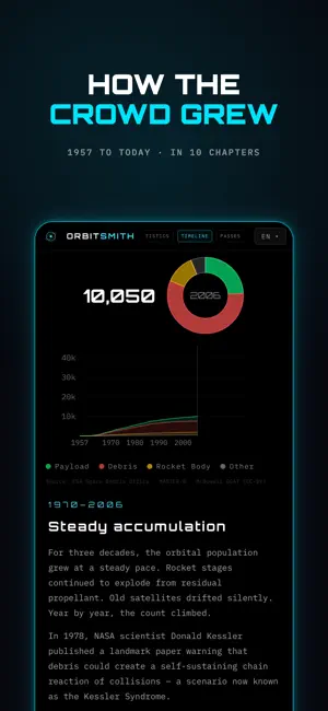 OrbitSmith screenshot 3