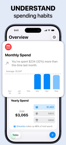 Monthly Budget - Budgeting Screenshot 3 of 5