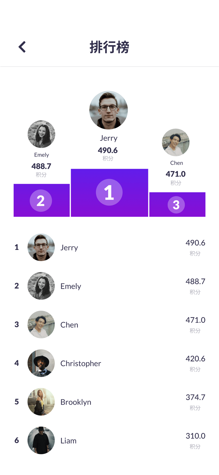 tonestro - 音乐课程 screenshot 10