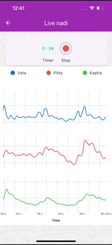 Turyaa App screenshot