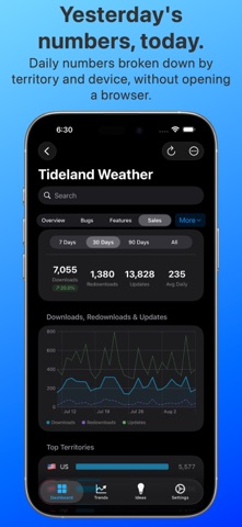 Keelport Screenshot 3 of 9