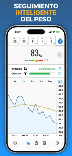 Captura de pantalla de Peso Diario en iPhone 1