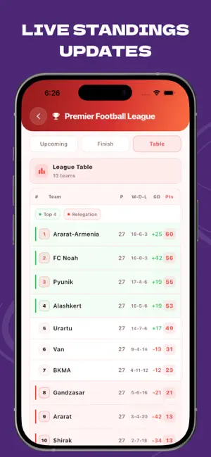 VacoTv - Live Football & IPTV iPhone screenshot 5