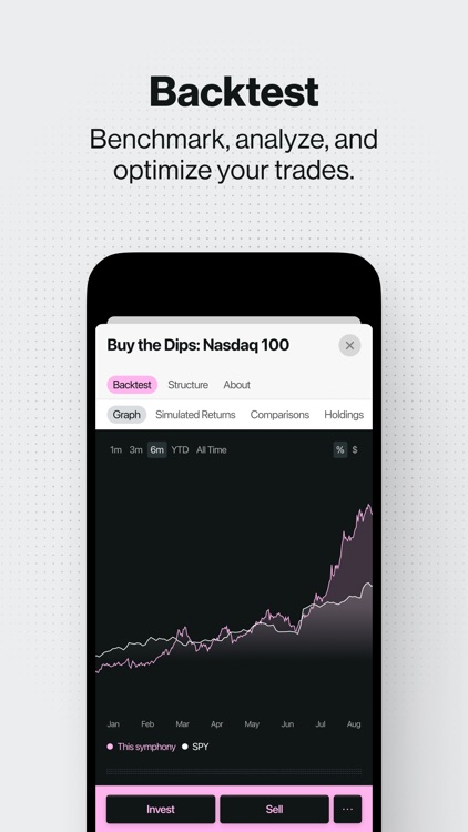 Composer: AI Trading