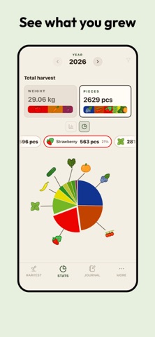 Harvest Journal: Stats & Diary screenshot 2