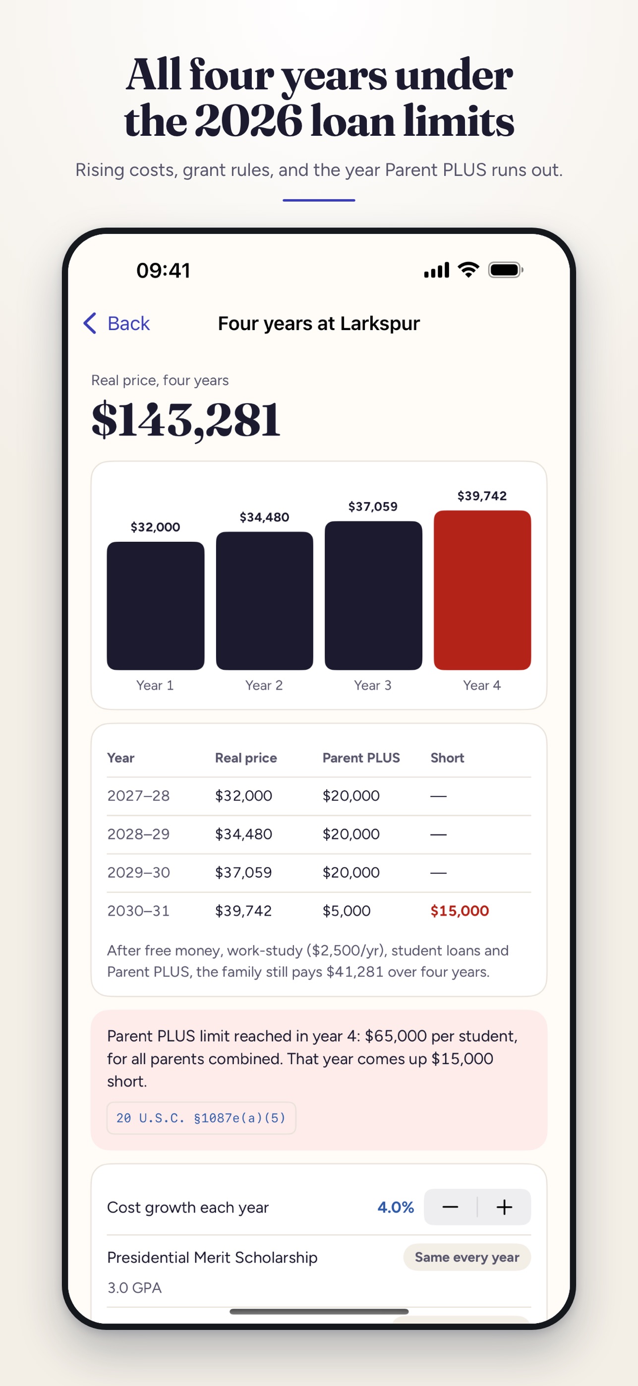 Screenshot 3 of Net: College Aid Offer Decoder
