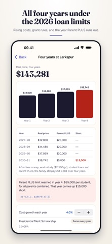 Net: College Aid Offer Decoder screenshot 3
