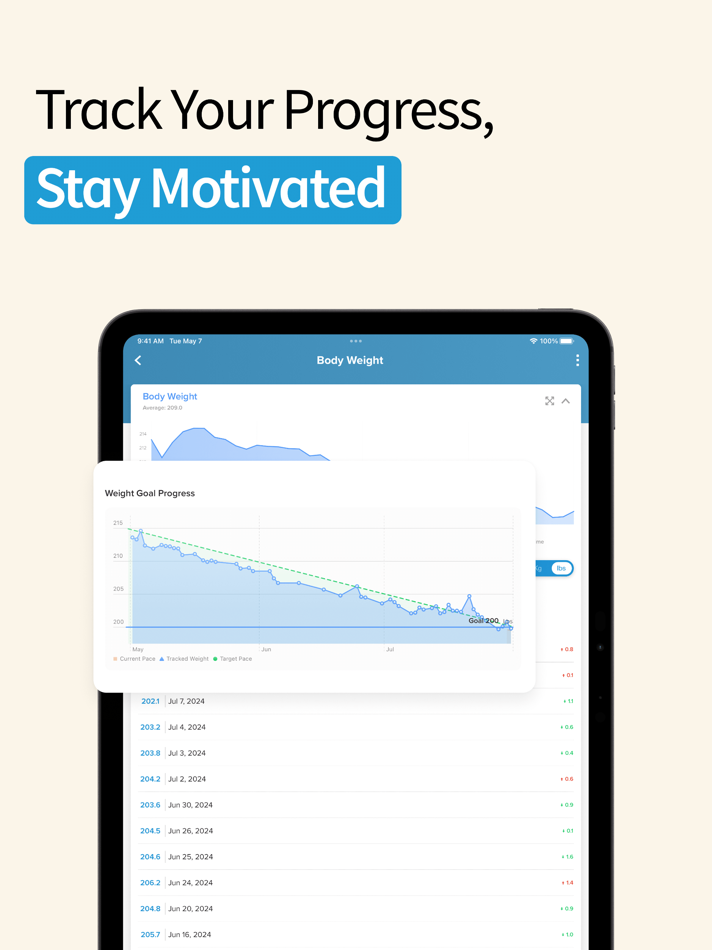 #6. My Macros+ | Macro Tracker (iOS) 由: My Macros LLC