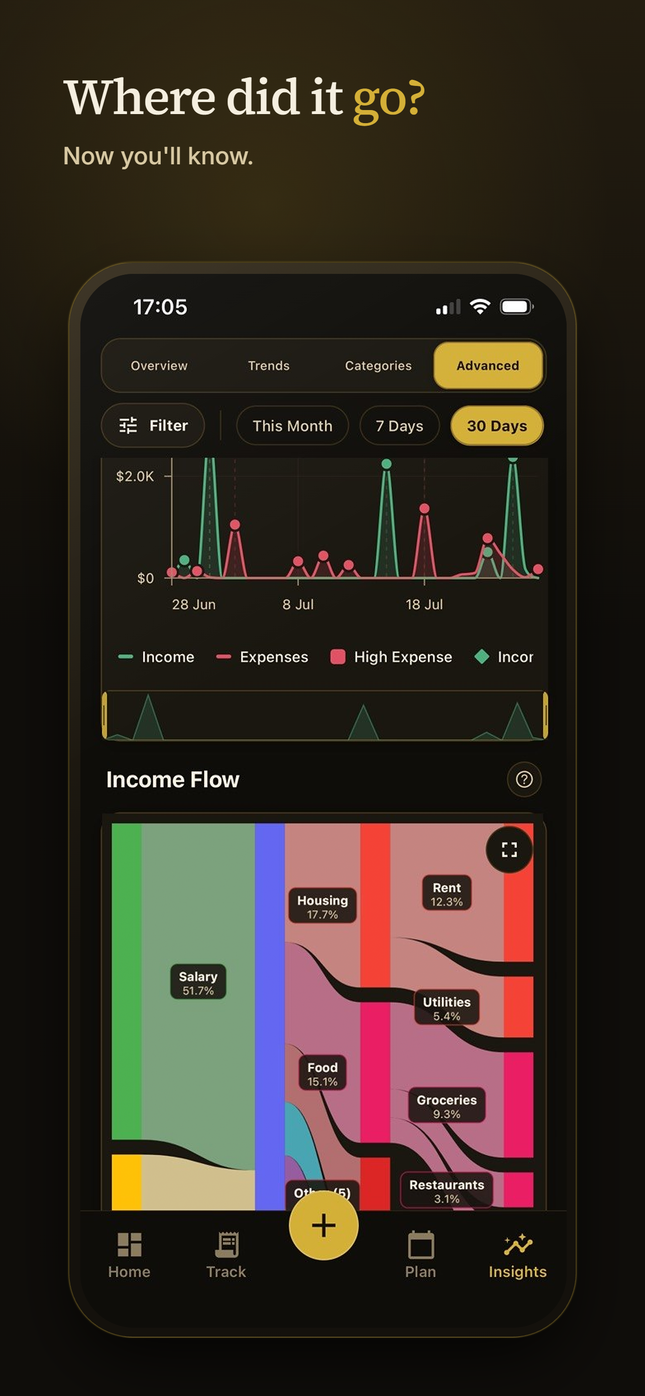 Prosperae screenshot 3