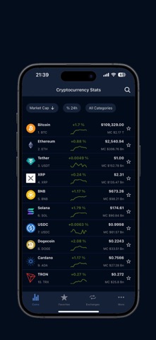 CryptoMarketStats: Tracker Screenshot 7 of 8
