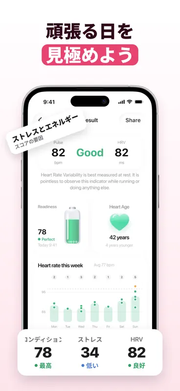 Cardena: 心拍数・脈拍 測定 screenshot 4 of 5