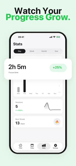 Pomodoro Focus Timer: Twen5 screenshot 3