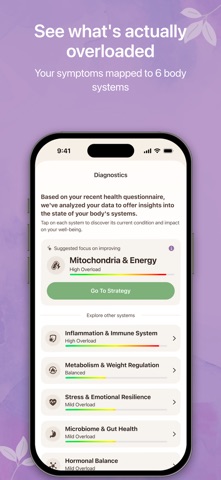 Melloway Perimenopause Tracker Screenshot 5 of 5