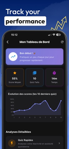French Civic Exam Screenshot 6 of 8