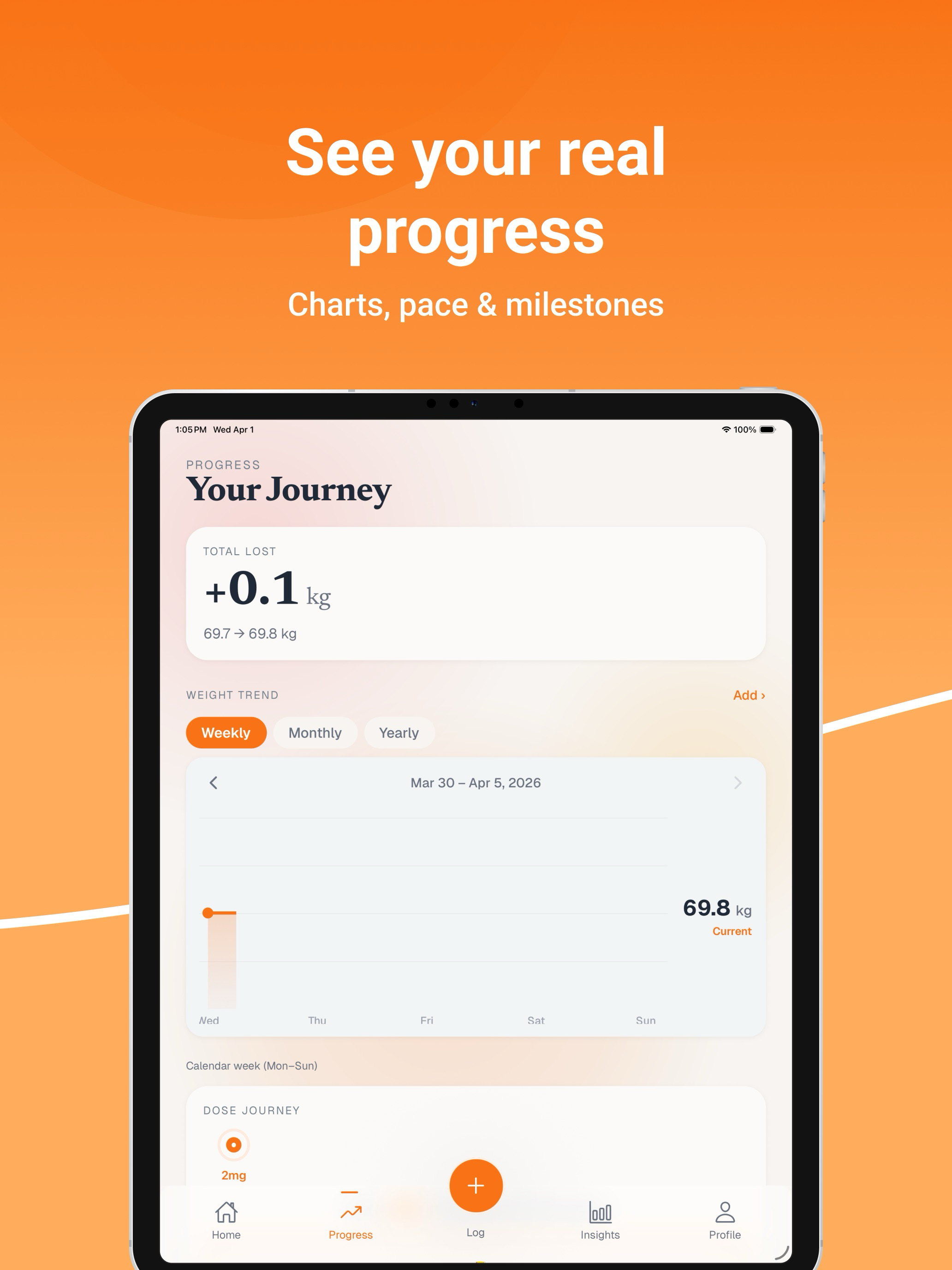 GLP-1 Weight Tracker : Wellion
