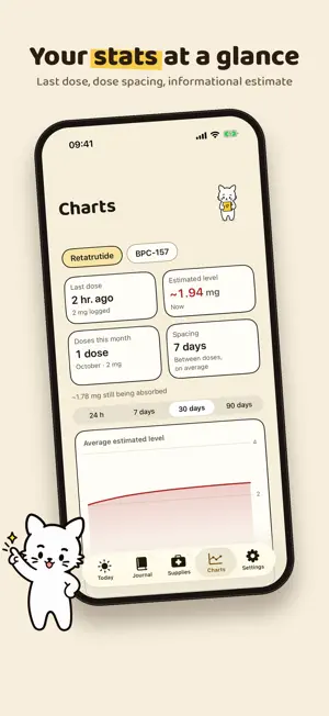 Peptide Journal: Dose Tracker screenshot 4