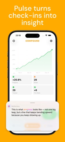 Goal & Habit Tracker: Compound Screenshot 3 of 5