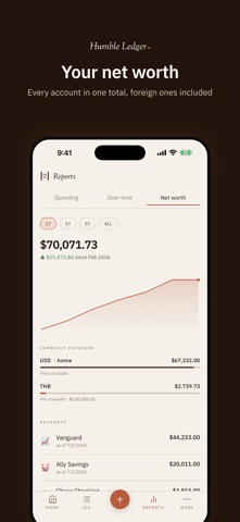 Humble Ledger: Expense Tracker screenshot
