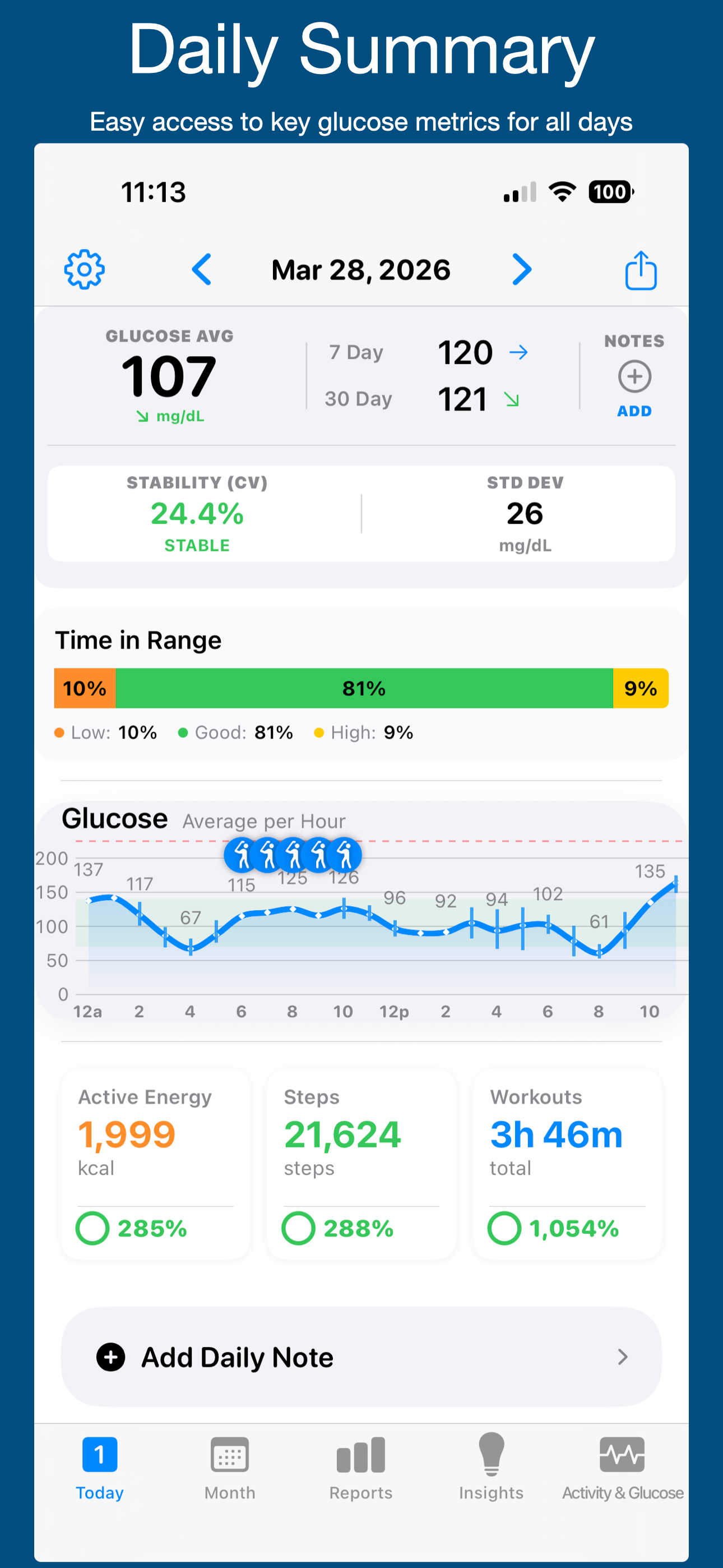 GlucoBalance