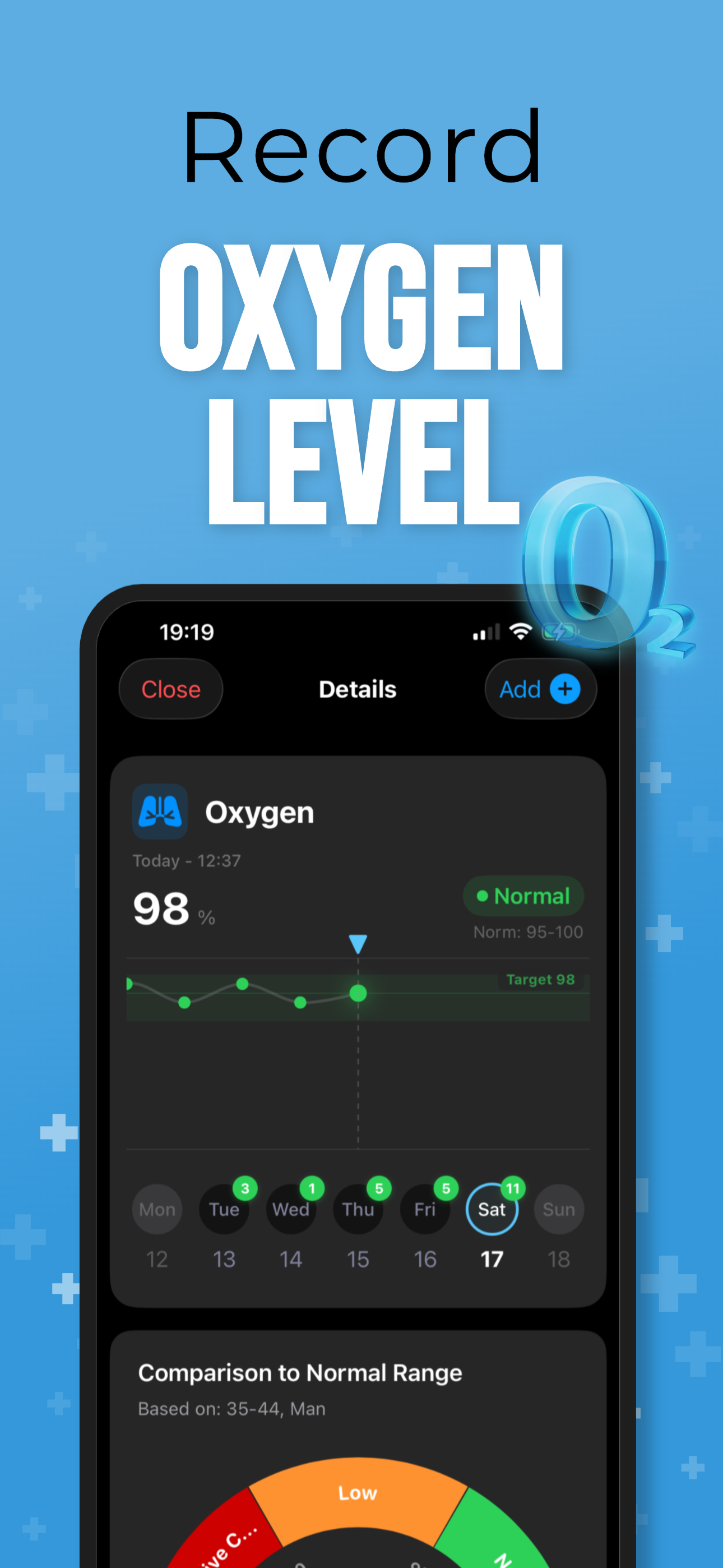 Heartbeat: Blood Pressure, HRV