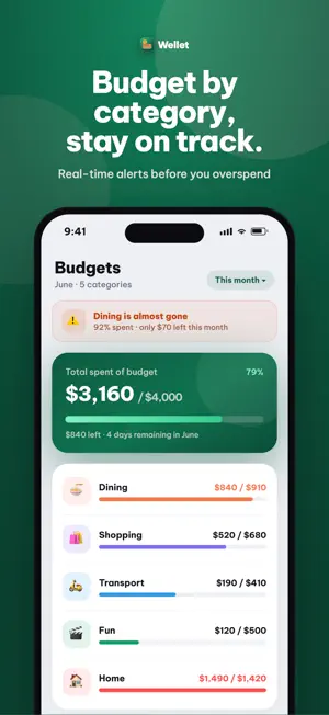 Wellet: Budget & Family Money screenshot 2