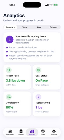 Weight Warrior screenshot