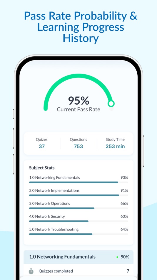 #4. CompTIA Network+ | Exam Prep (iOS) 由: Viktor Pesic