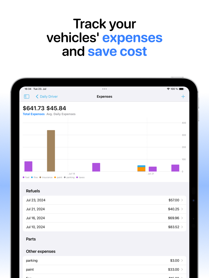 Consumo Combustível – DriveDex