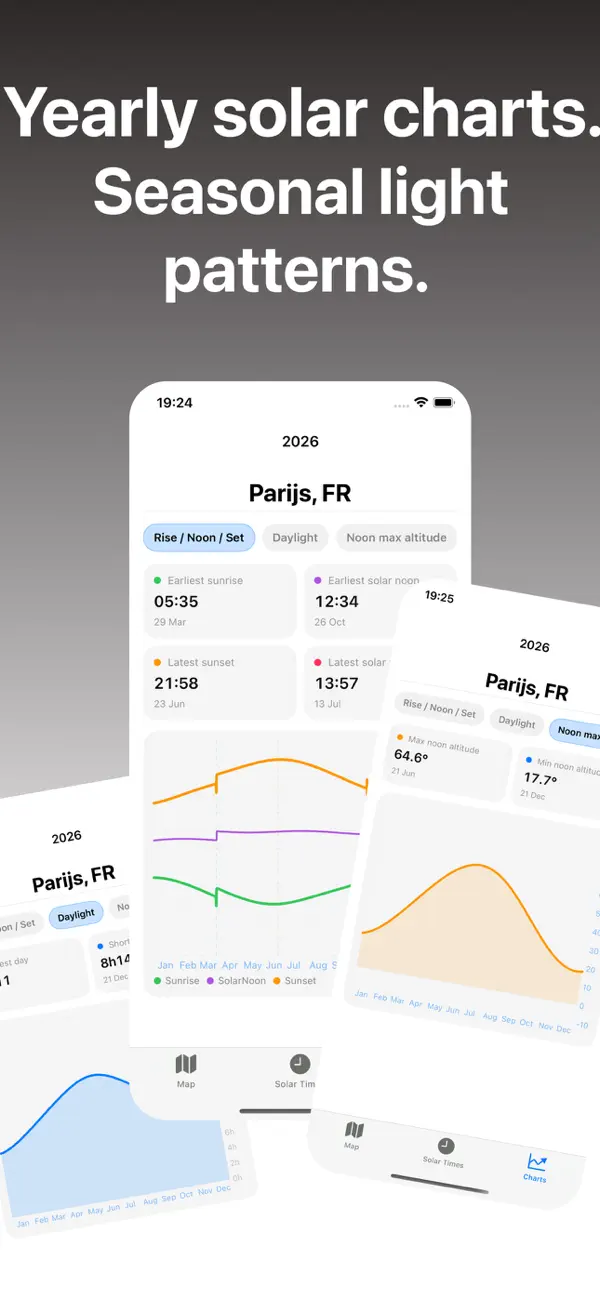 #4. SunPath: Sun Position Map (iOS) Por: Serge Benati