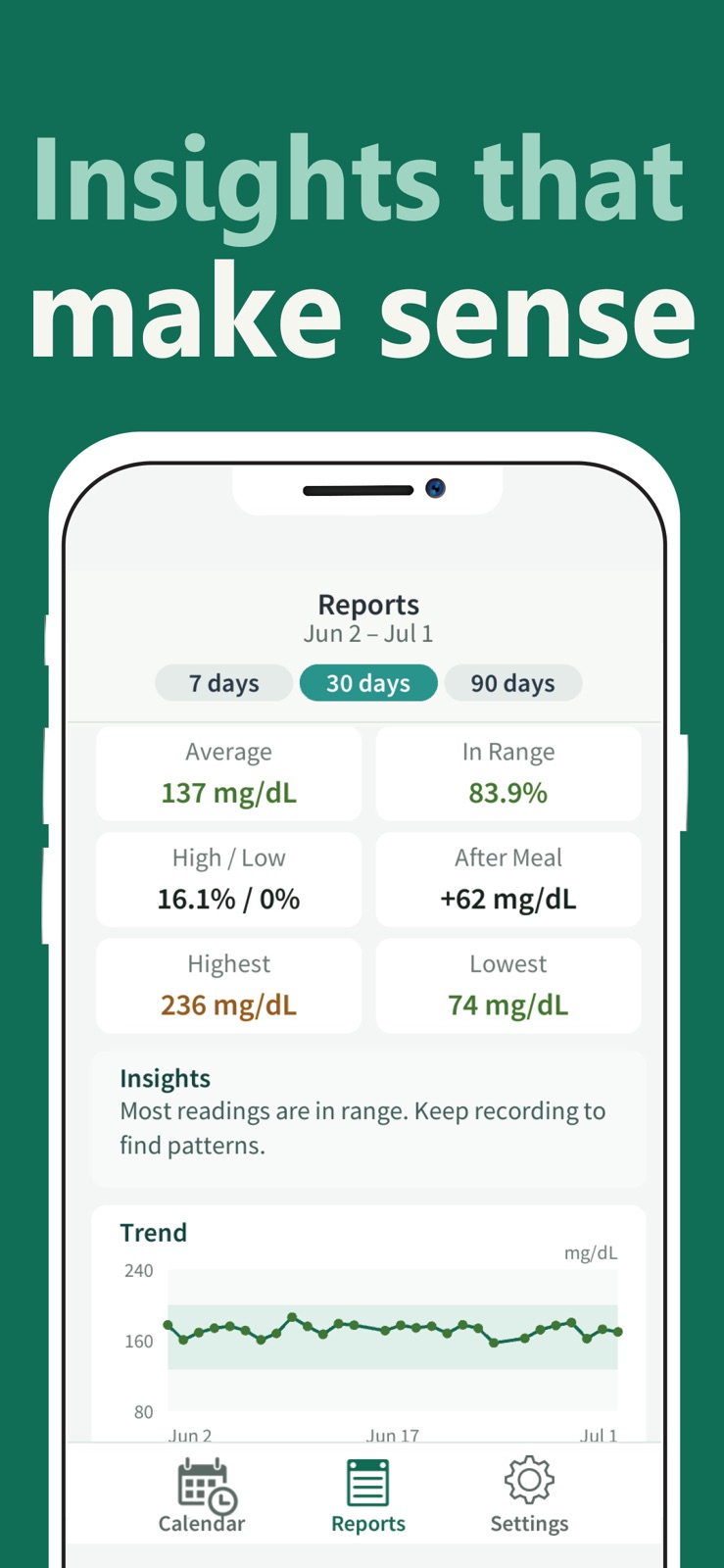 Blood Sugar Tracker: A1c Log iphone screenshot 4
