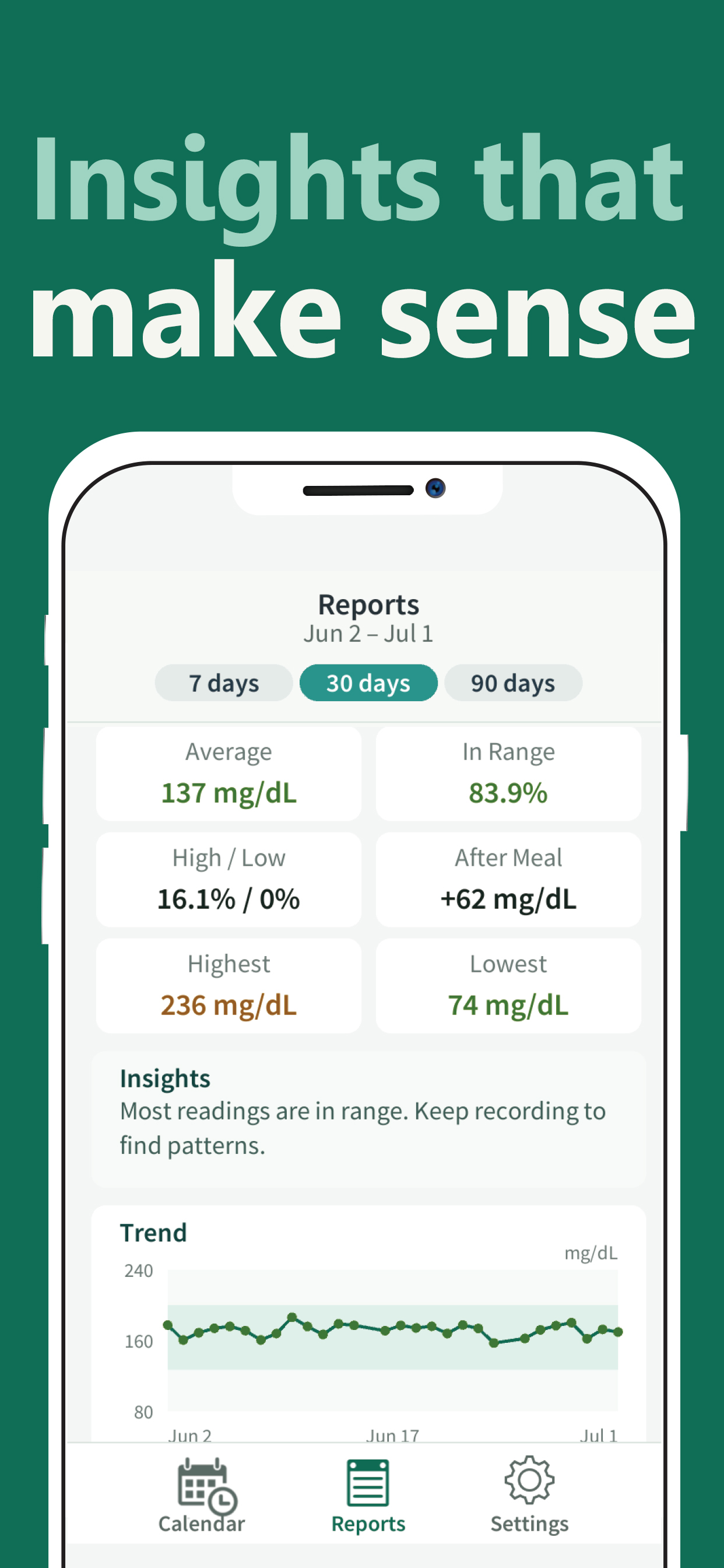 Blood Sugar Tracker: A1c Log screenshot 4