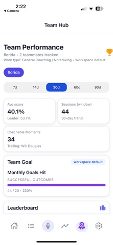 Swiftlet.ai screenshot