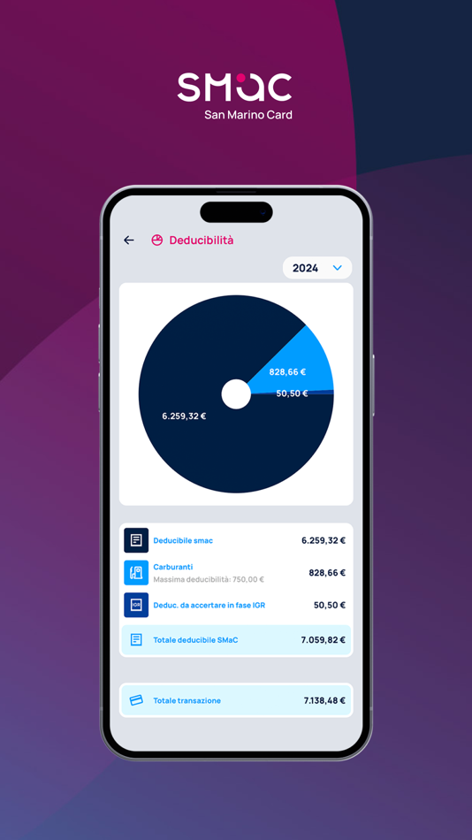 #3. SMaC Card (iOS) Podle: Segreteria di stato Finanze e Bilancio