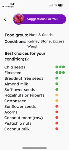 Kidney Stones - Oxalate screenshot
