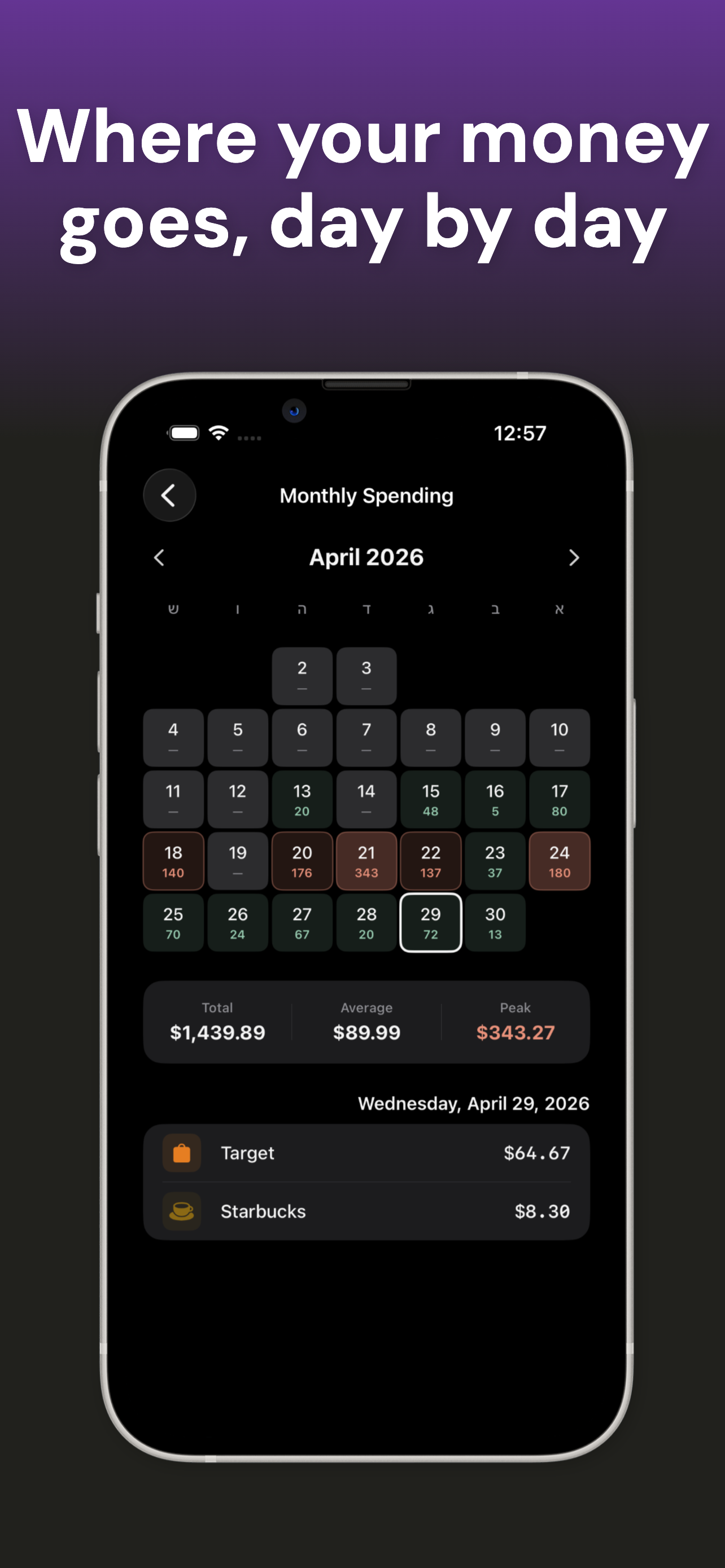 Lumi - Smart Expense Tracker